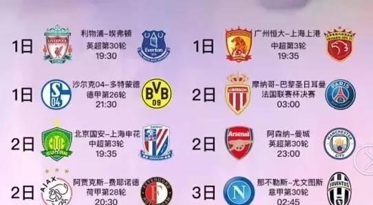 目建设如火