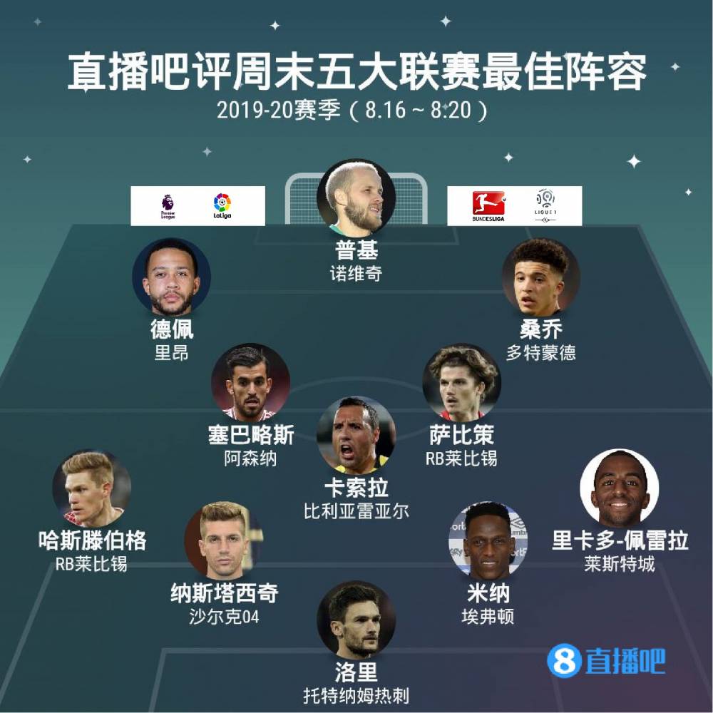 統計