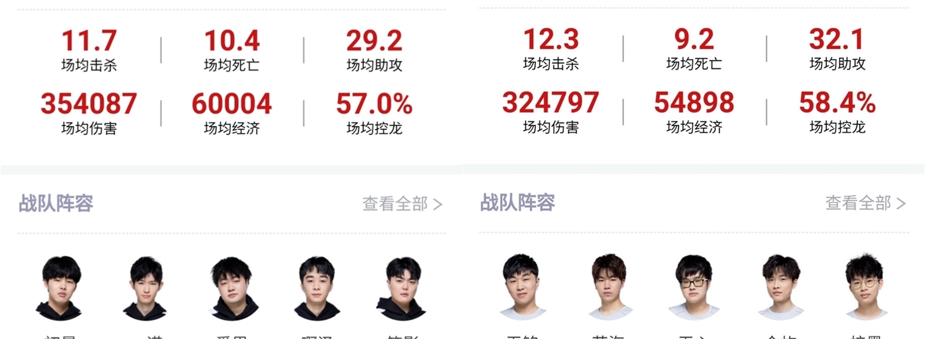 奧納納在賽