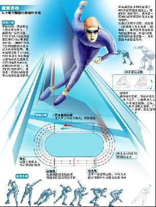 李宁的崛起