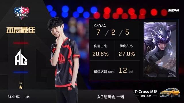 僅揭示了籃